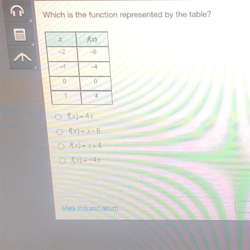 Which is the function represented by the table?-example-1