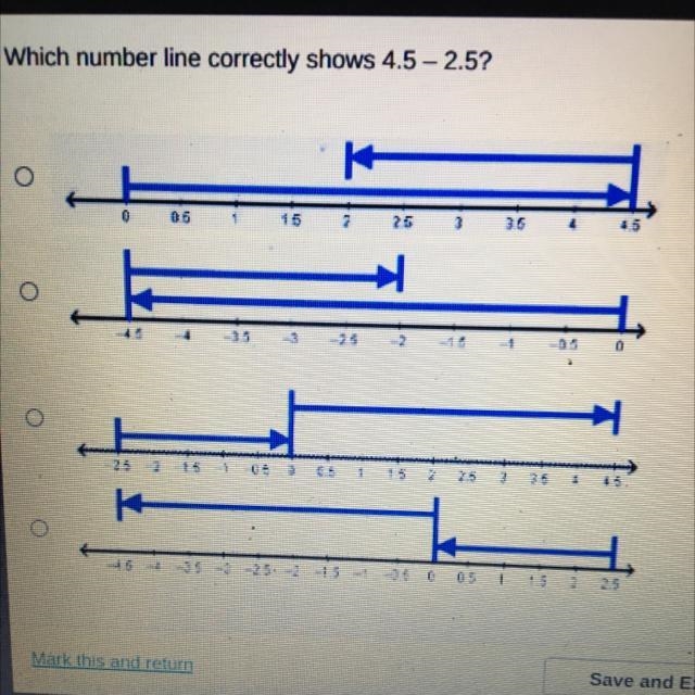 Which number line correctly shows 4.5 - 2.5? 05 15 2 25 13 36 35 o 4: 35 3 05 0 251 15 053 65 15 26 3 35 + 15 K-example-1