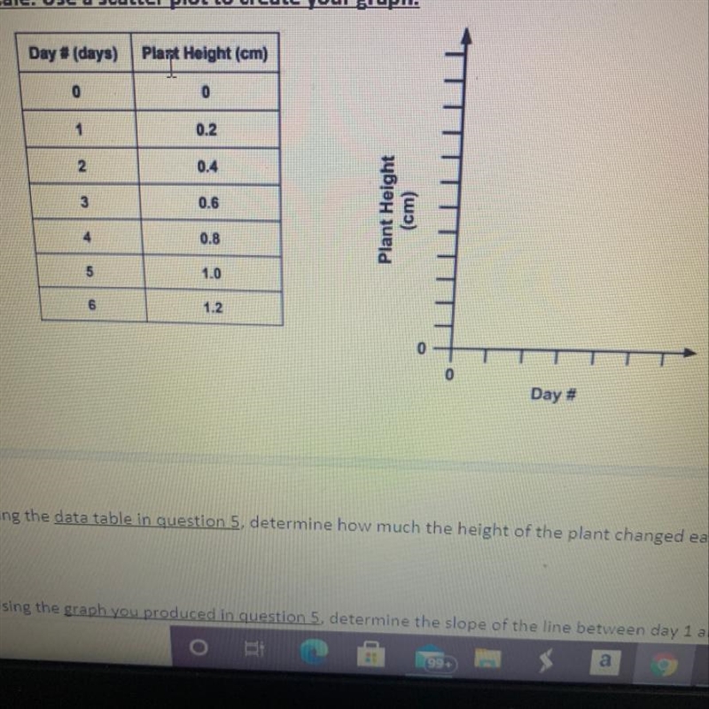 5) Below is a data table that shows the growth of a plant in a garden. Use the data-example-1