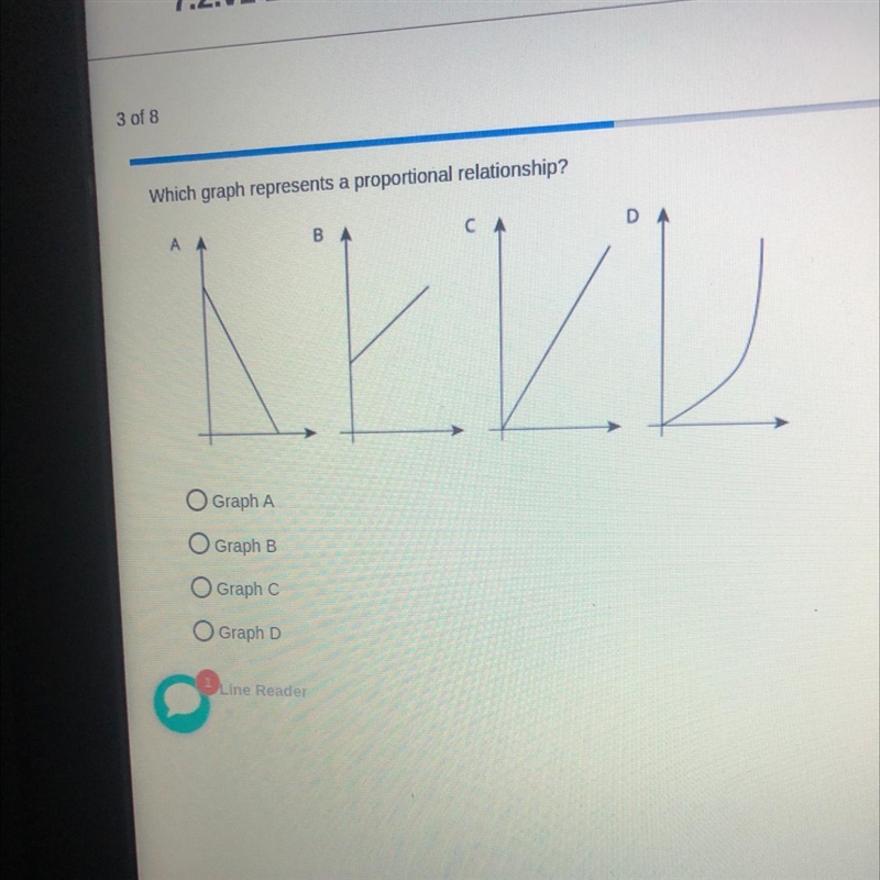 Which graph represents a proportional relationship?-example-1