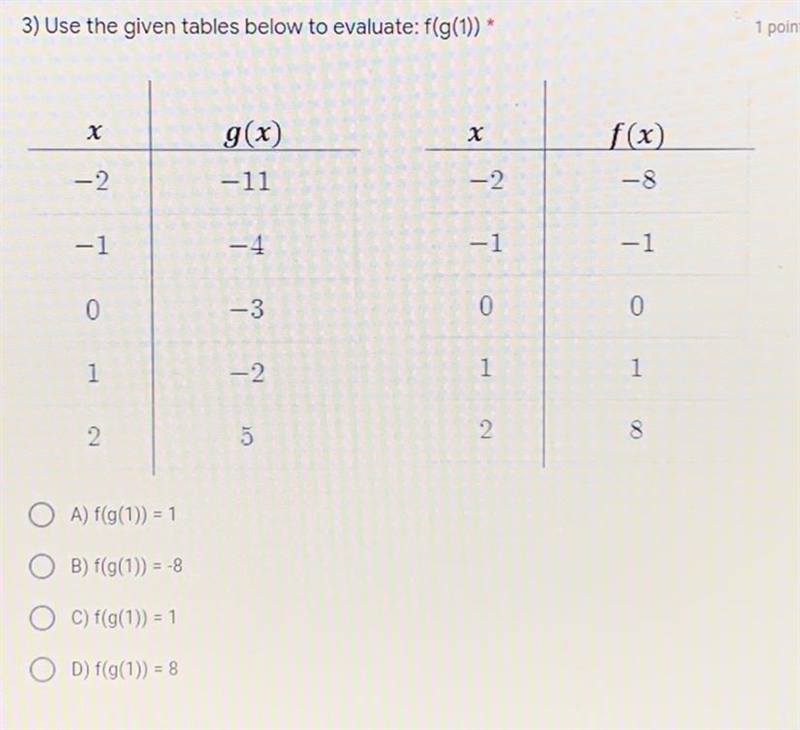 Use the given tables to evaluate: f(g(1))-example-1