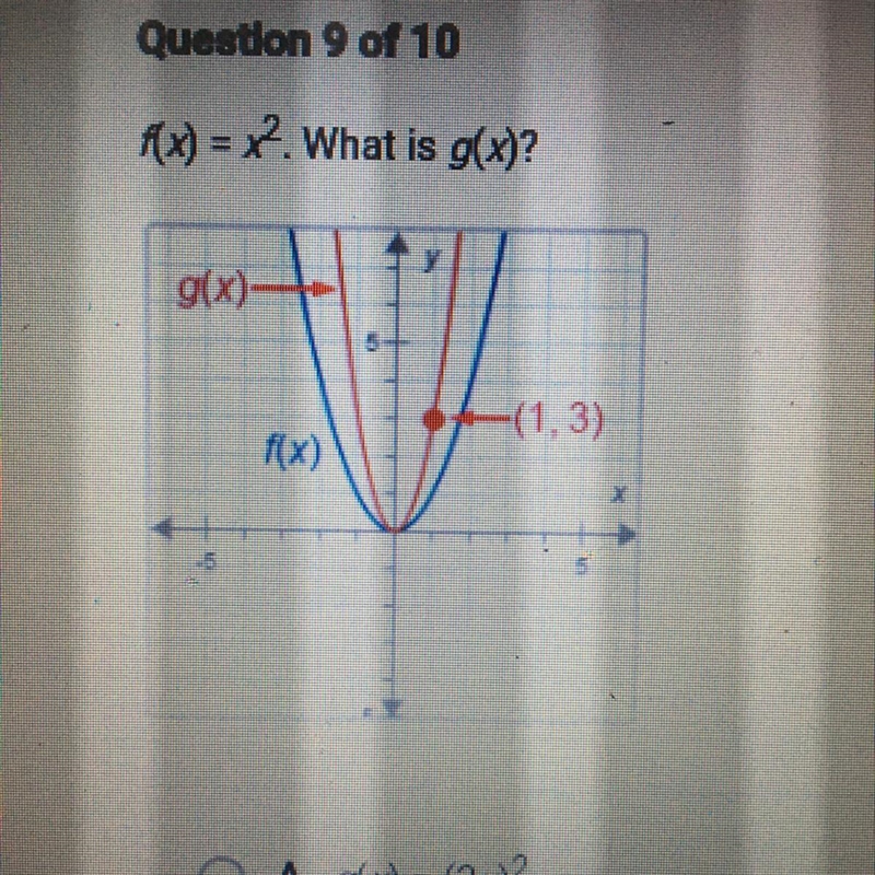 F(x) = x2. What is g(x)?-example-1