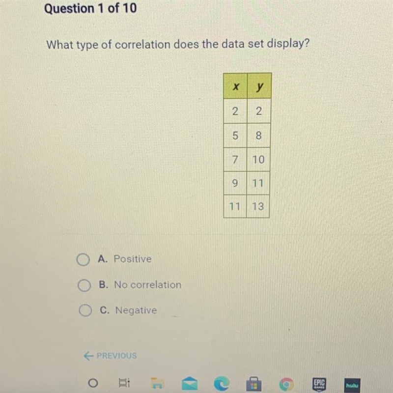 What type of correlation does the data set display? A. Positive B. No correlation-example-1