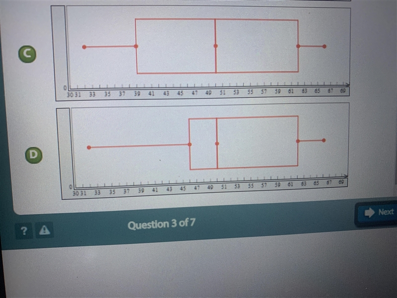 Choose the correct box plot for the data set below . 32 , 39 , 46 , 50 , 57 , 62 , 66.-example-2