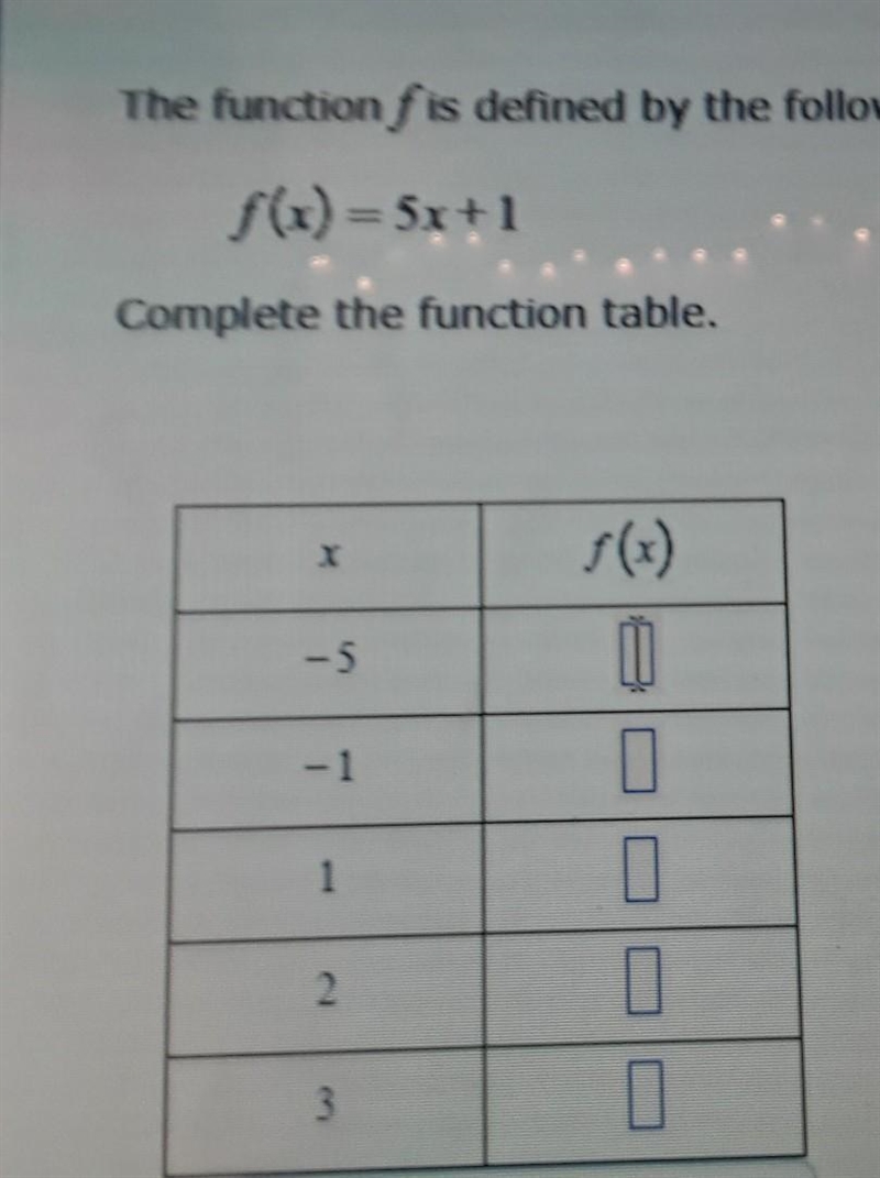 The function f is defined by the following rule f (x) - 5+1 Complete the function-example-1