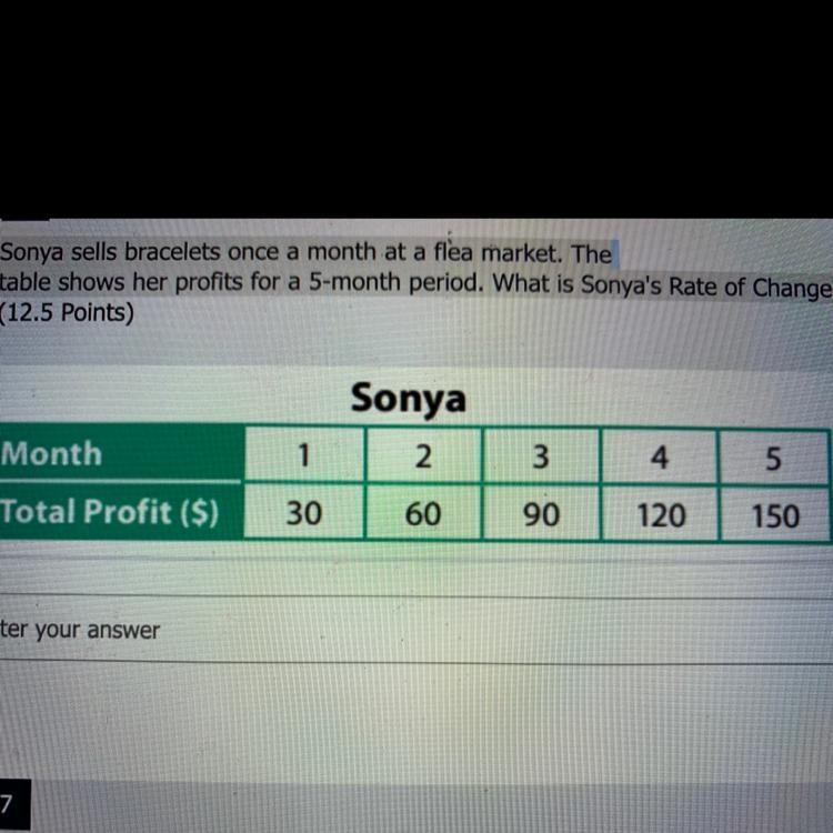 Sonya sells bracelets once a month at a flea market. The table shows her profits for-example-1