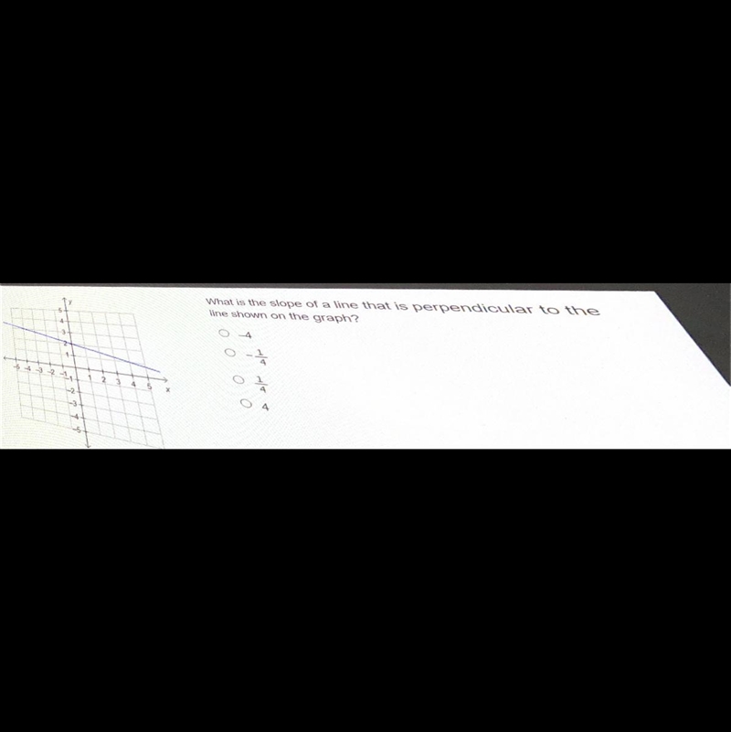 What is the slope of a line that is perpendicular to the line shown on the graph?-example-1