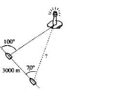 A navigator on a boat measures the angle between the course of the boat and the lighthouse-example-1