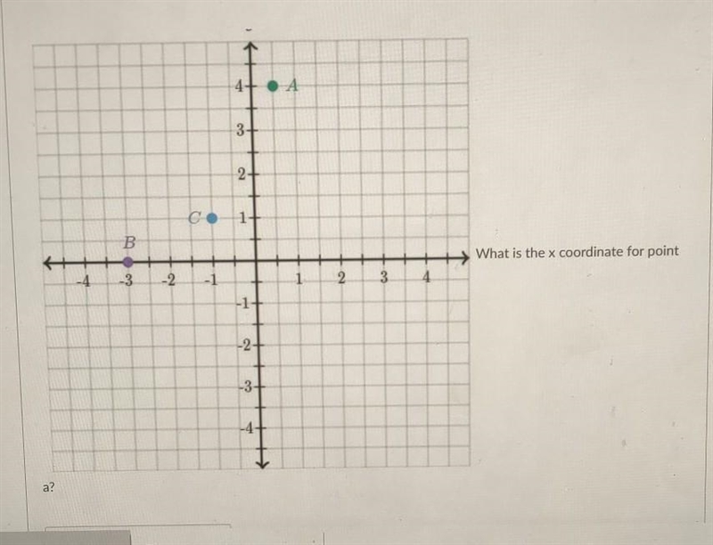 What is the x coordinate​-example-1