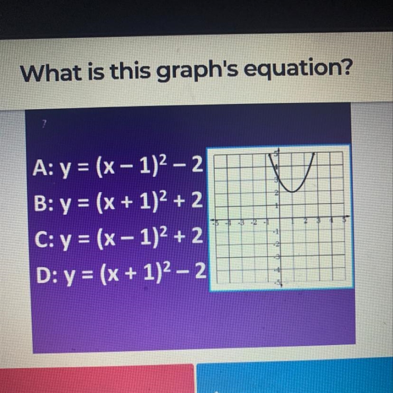 What’s the equation-example-1