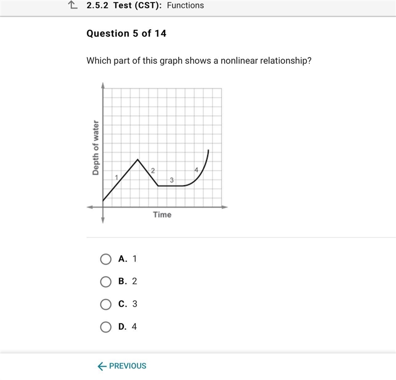 Which part of this graph shows a nonlinear relationship?-example-1