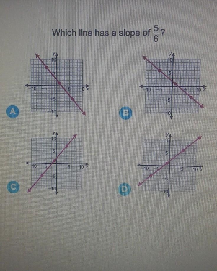 Quick!! please help me i dont get it​-example-1