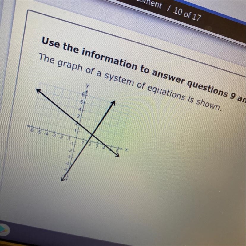 What is the apparent solution to the system in the graph-example-1