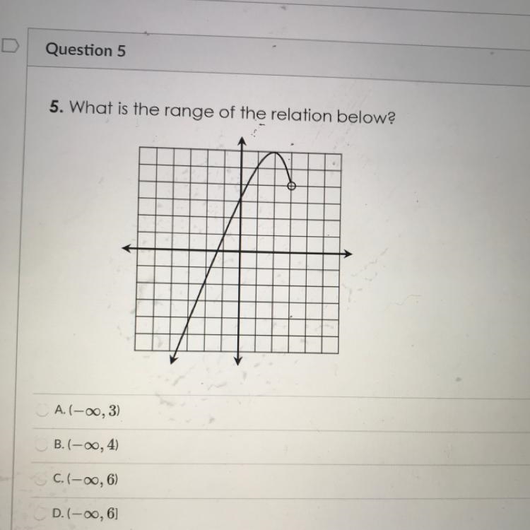 5. What is the range of the relation below?-example-1