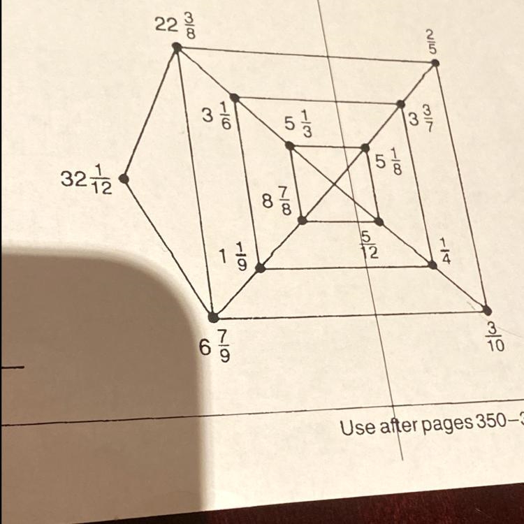 Can you trace this figure without lifting your pencil from the paper and without retracing-example-1