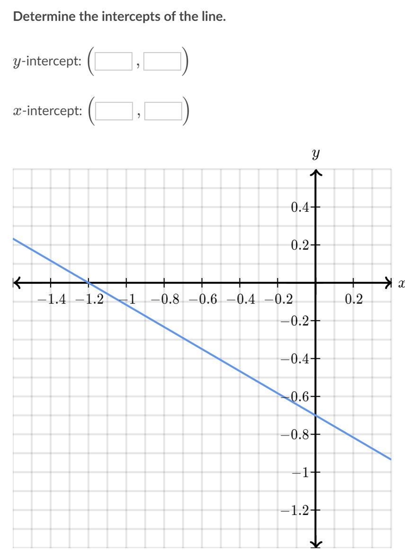 Determine the intercepts of the line.-example-1