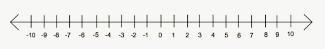 Which numbers are a distance of 5 units from 3 on the number line? Write your answer-example-1