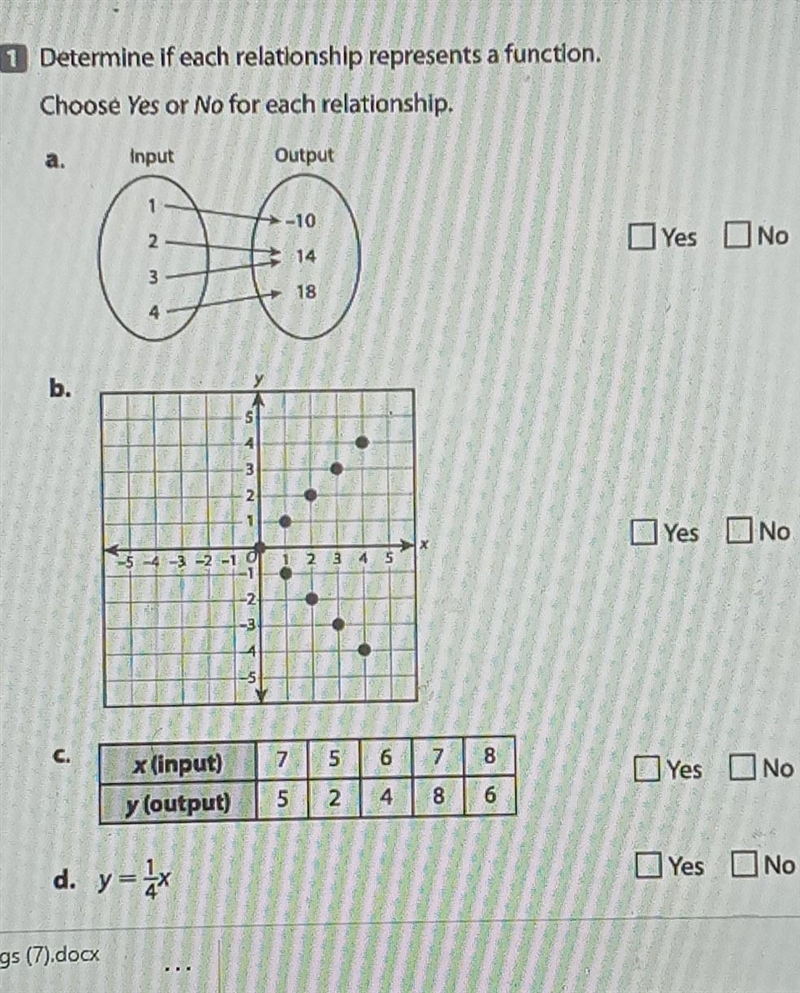 Determine if each relationship represtents a fuctikn chose yes or no for each relationship-example-1