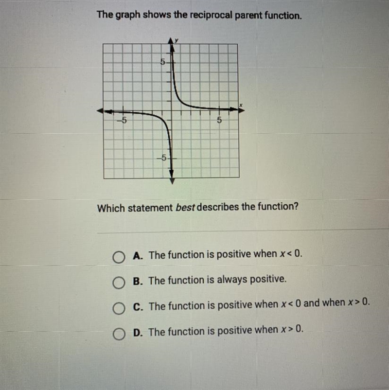 The graph shows the reciprocal parent function. 5 41 5 -5 Which statement best describes-example-1