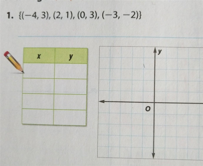 Idk how to do this ​-example-1