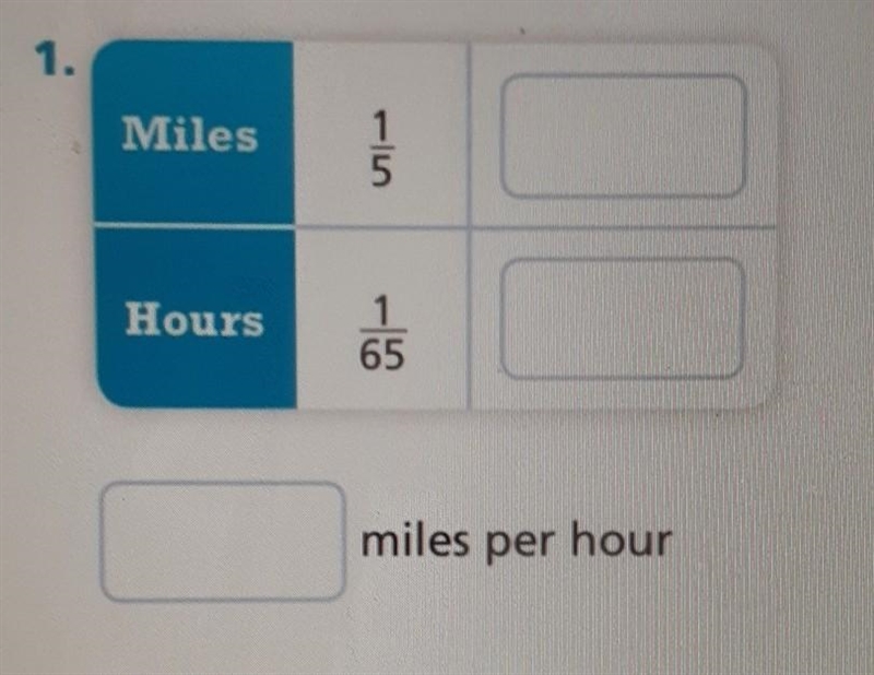 PLS HELP FAST WITH THIS QUESTION ​-example-1