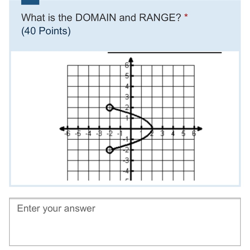 What the domain and range?-example-1