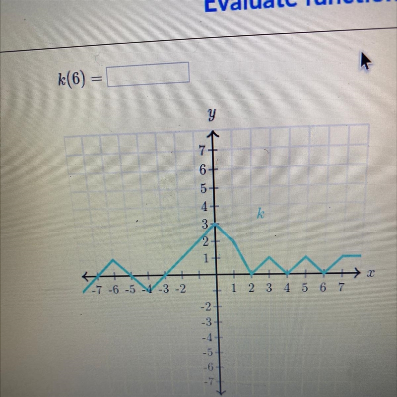 K(6)= ????????????????-example-1