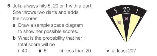 Can u help me answer this maths question on sample space and diagrams-example-1