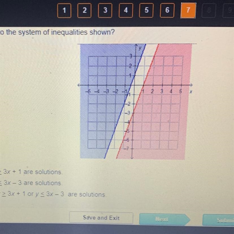 Which is true about the solution to the system of inequalities shown? y 3x + 1 y 3x-example-1