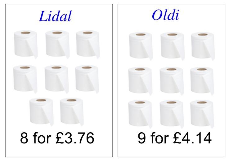 Two shops, Lidal and Oldi, sell the same brand of toilet rolls but with different-example-1