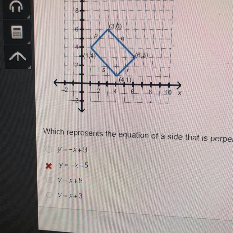 (25 Points) A rectangle is graphed on the coordinate grid. Which represents the equation-example-1