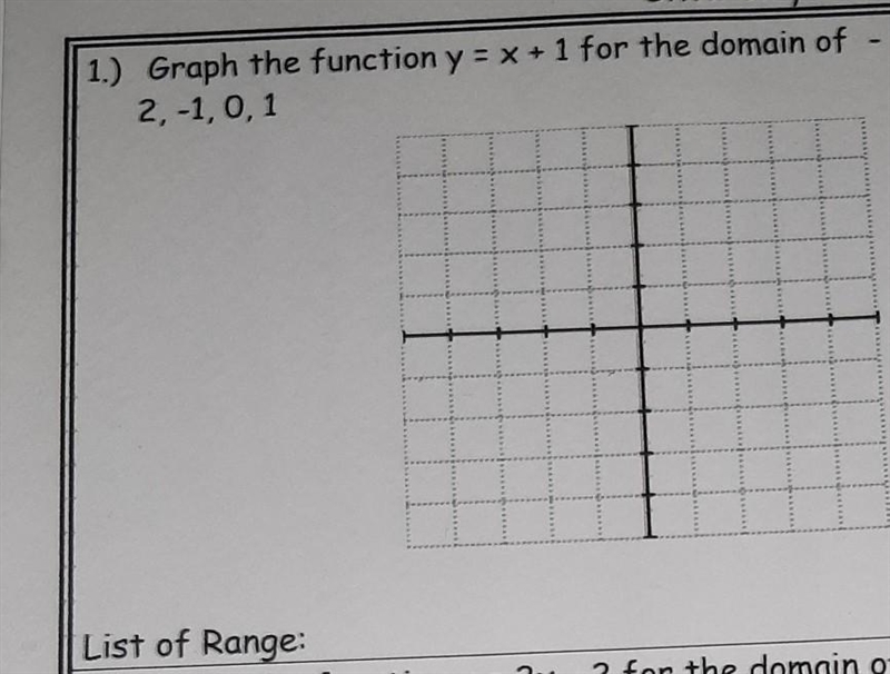 1.) Graph the function y = x + 1 for the domain of 2,-1,0,1​-example-1