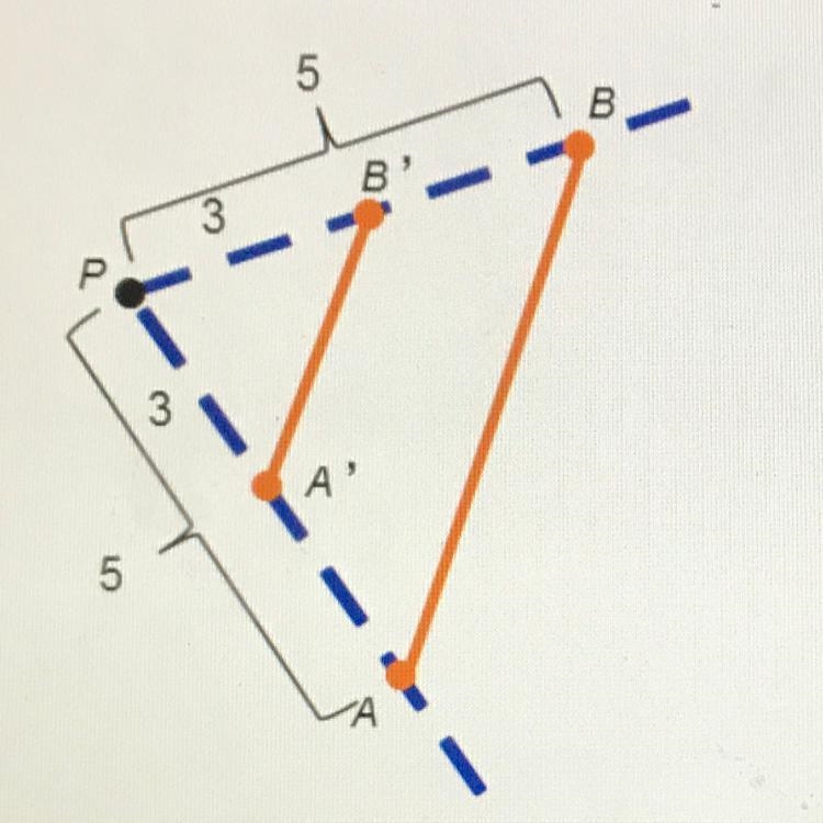 What is the scale factor of this dilation A- 1/2 B- 3/5 C- 1 2/3 D- 2-example-1