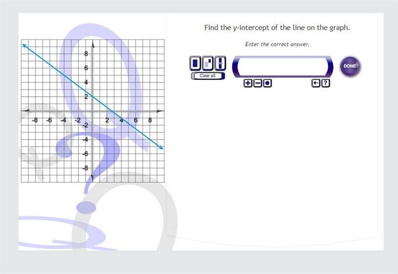 HELPP 35 POINTS!! Find the y-intercept of the line on the graph.-example-1