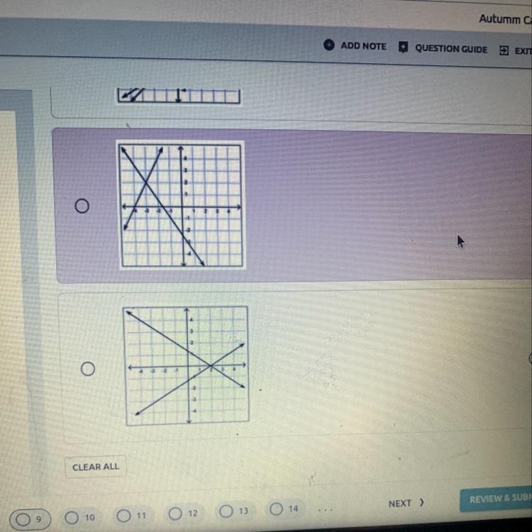 9. Which graph can be used to find the solution to the system of equations? y = x-example-1