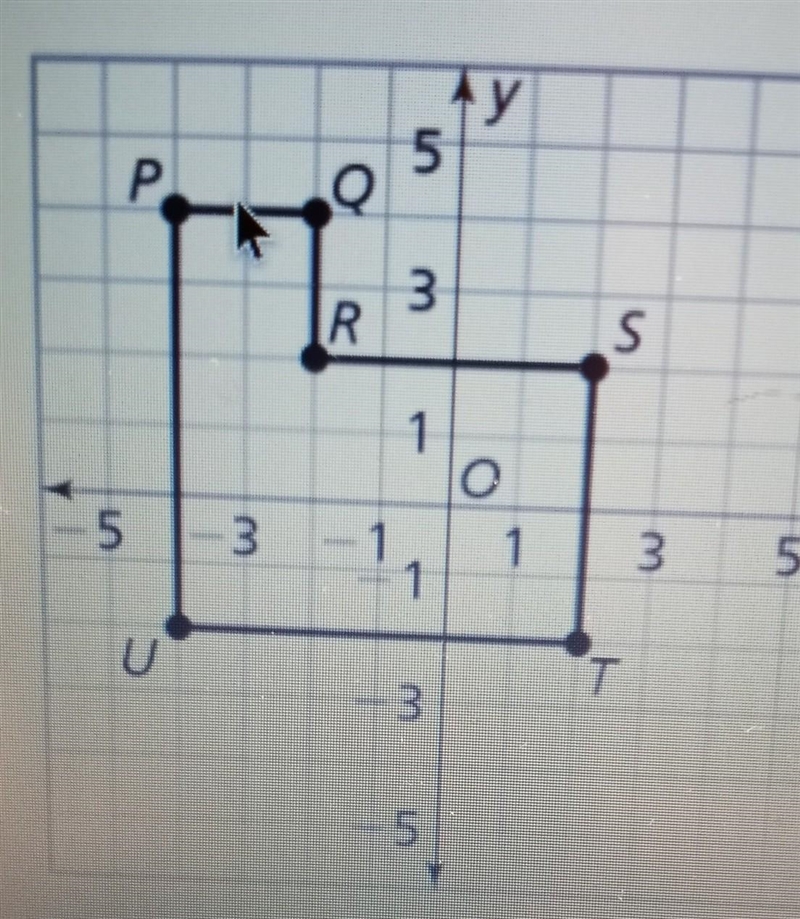 What is the perimeter of PQRSTU?​-example-1