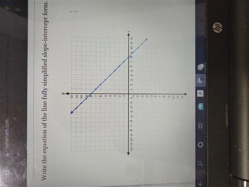 Someone please help me with this!!!! Write the equation of the line fully simplified-example-1