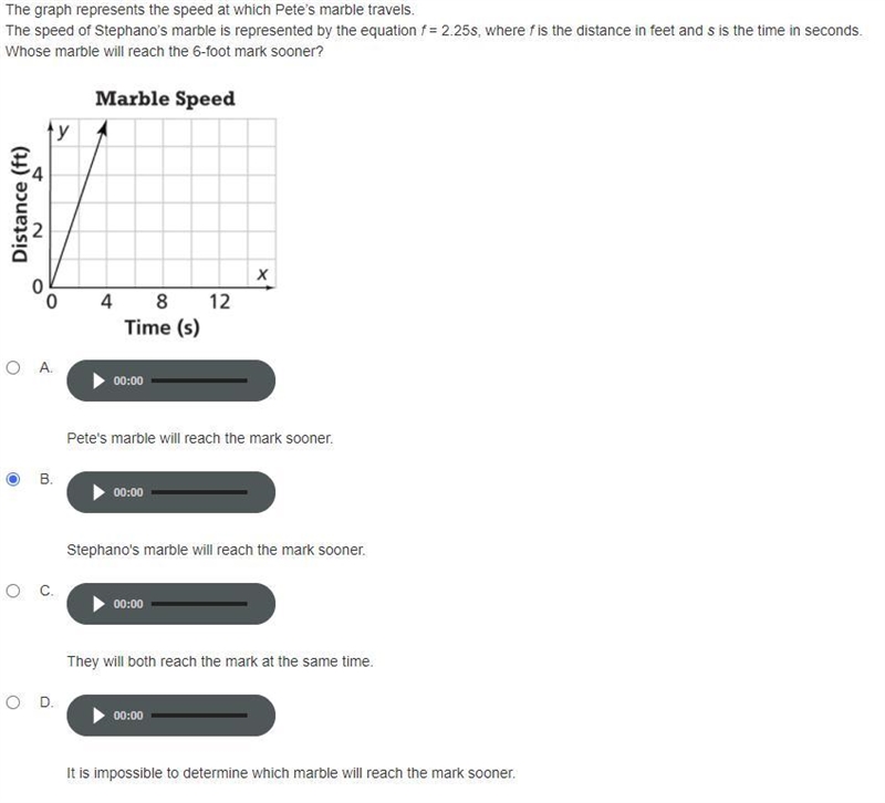 The graph represents the speed at which Pete’s marble travels. The speed of Stephano-example-1