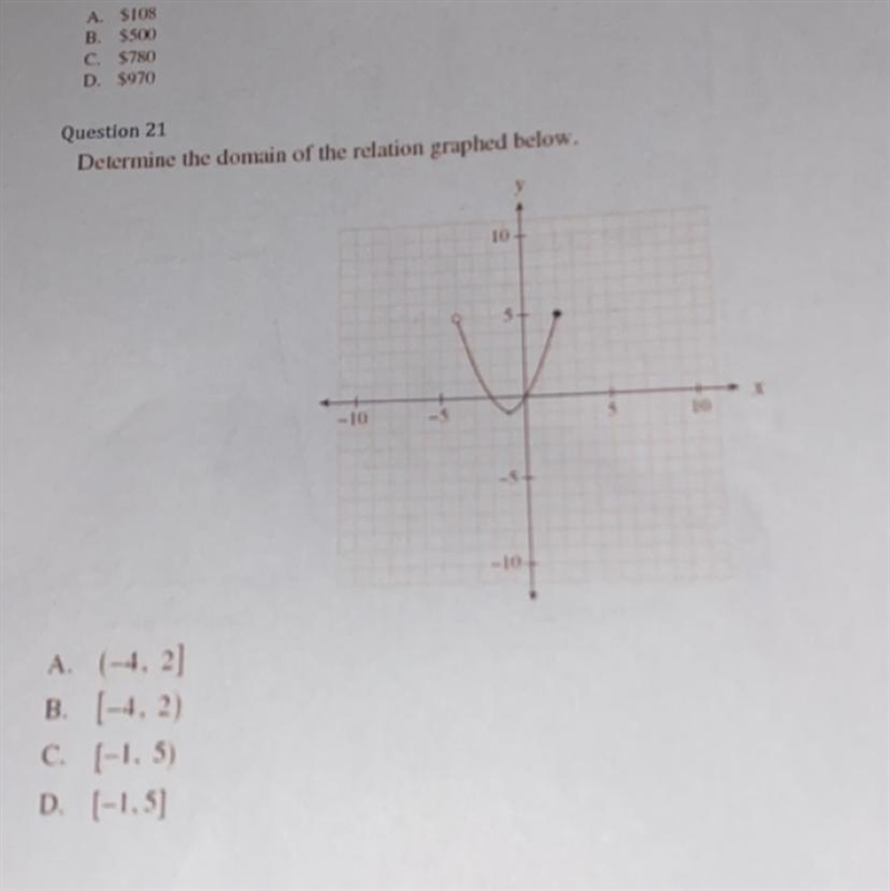 PLEASE HELP FAST! Determine the domain of the relation graph below. A.) (-4,2] B.) [-4,2) C-example-1