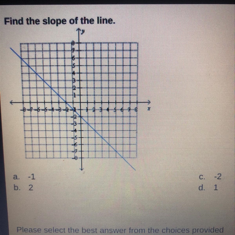 Pls help hurry I need to find the slope-example-1