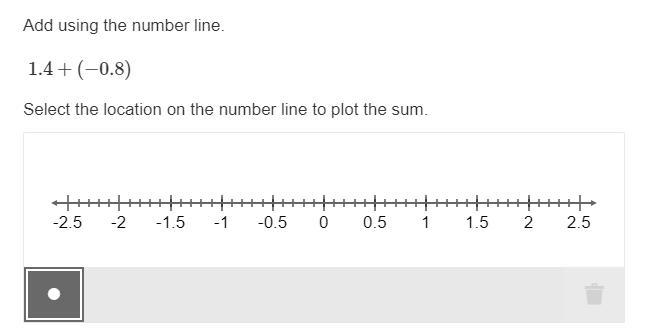 Please help asap! Add using the number line. ​ 1.4+(−0.8) ​ Select the location on-example-1