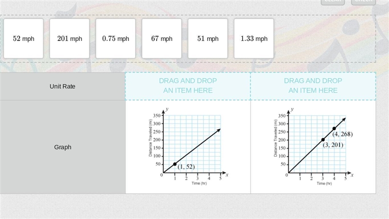 The graphs show the distances traveled by two cars moving at constant rates which-example-1