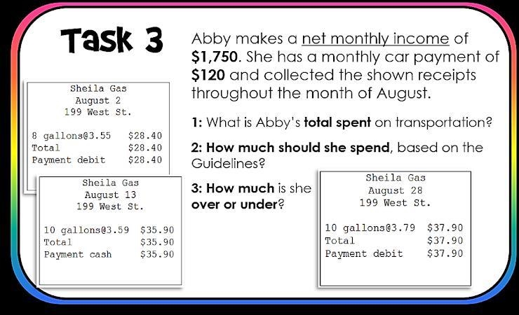 1: What is Abby's total spent on transportation? 2: How much should she spend on transportation-example-1