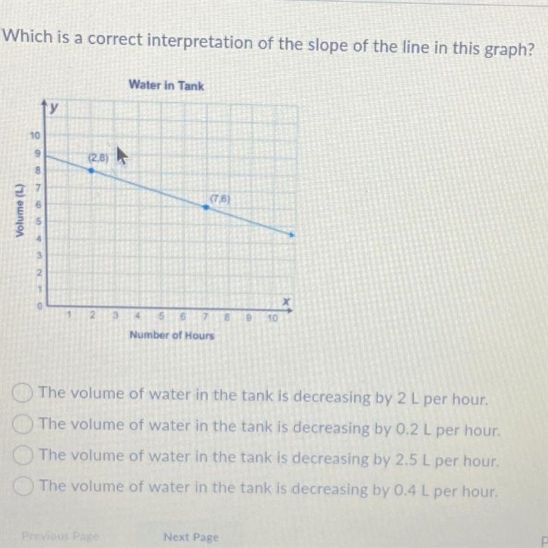 Which is a correct interpretation of the slope of the line in this graph? (2,8) (7,6) The-example-1