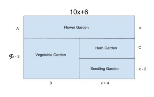 Use the diagram below to answer questions 1-6. All rooms are rectangular. 1. What-example-1