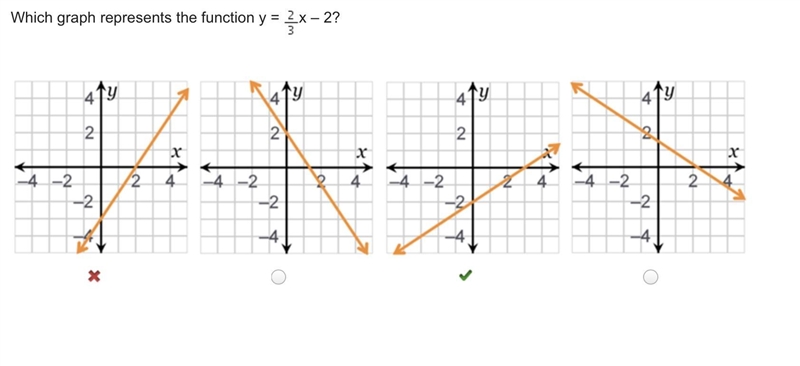 Will someone explain how to solve this?-example-1