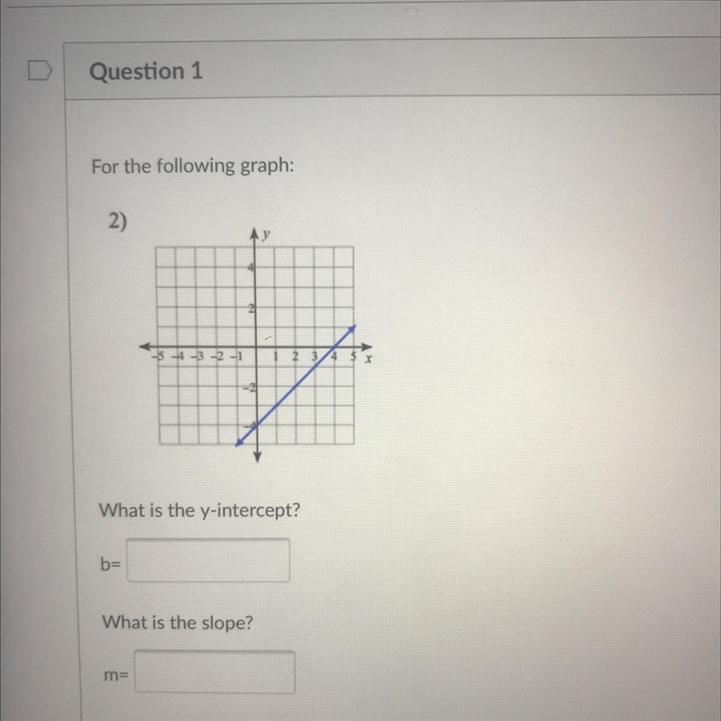 What is the y-intercept? What’s the slop.? What is the equation of the line?-example-1