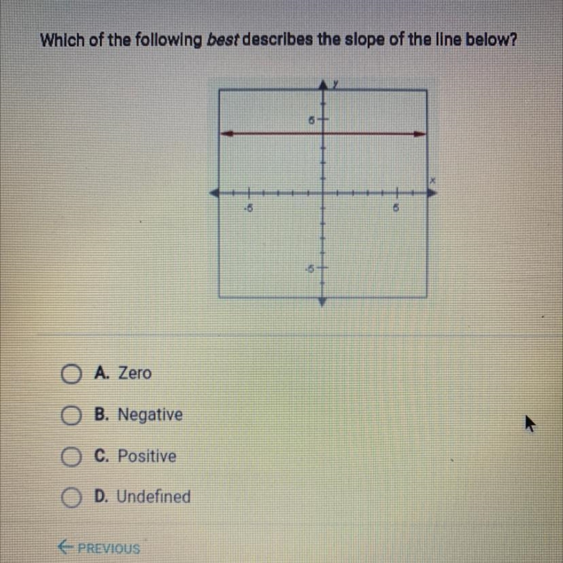 Which of the following best describes the slope of the line below? O A. Zero O B. Negative-example-1