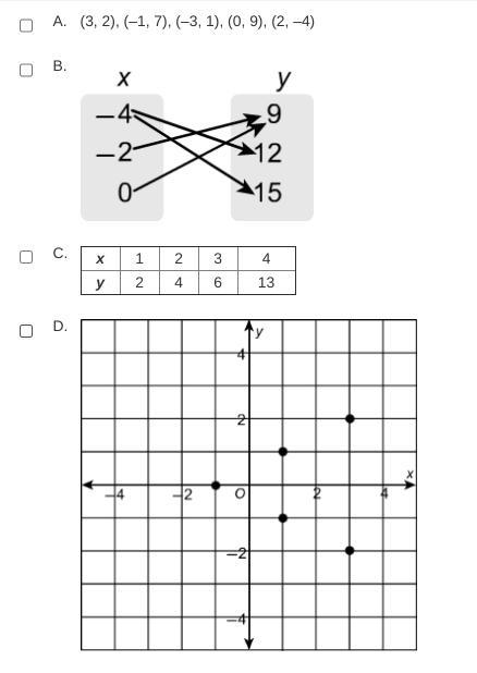 What relations are functions?-example-1