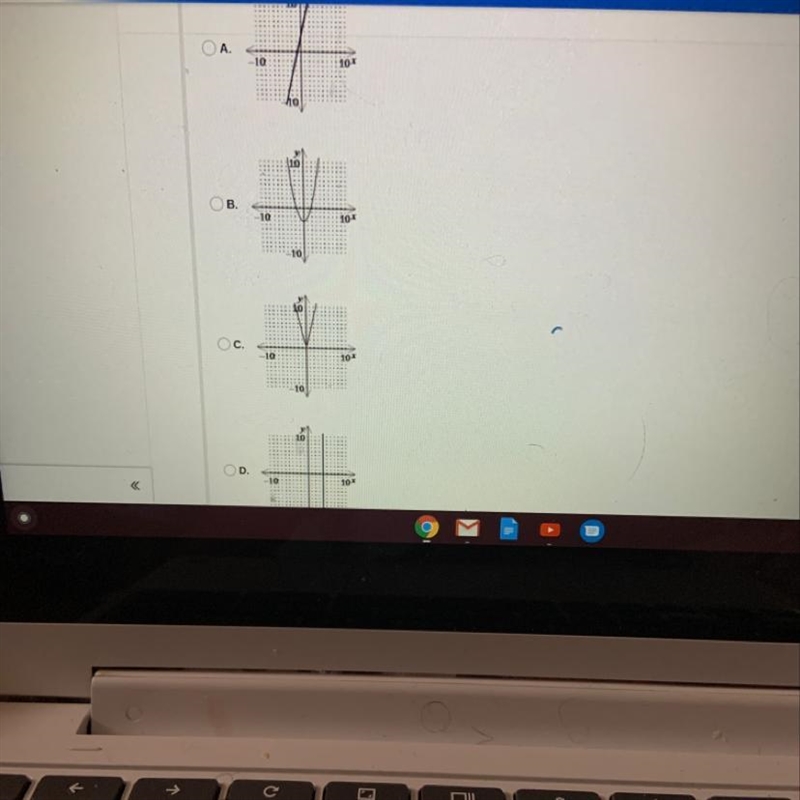 Determine which of the following graphs does not represent a function. (Help me ASAP-example-1